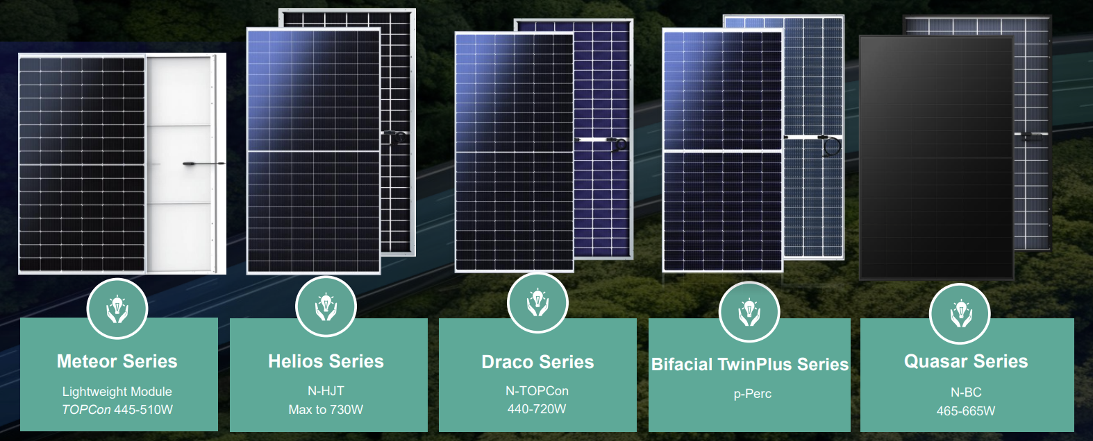 PHONO Solar 製品シリーズ一覧